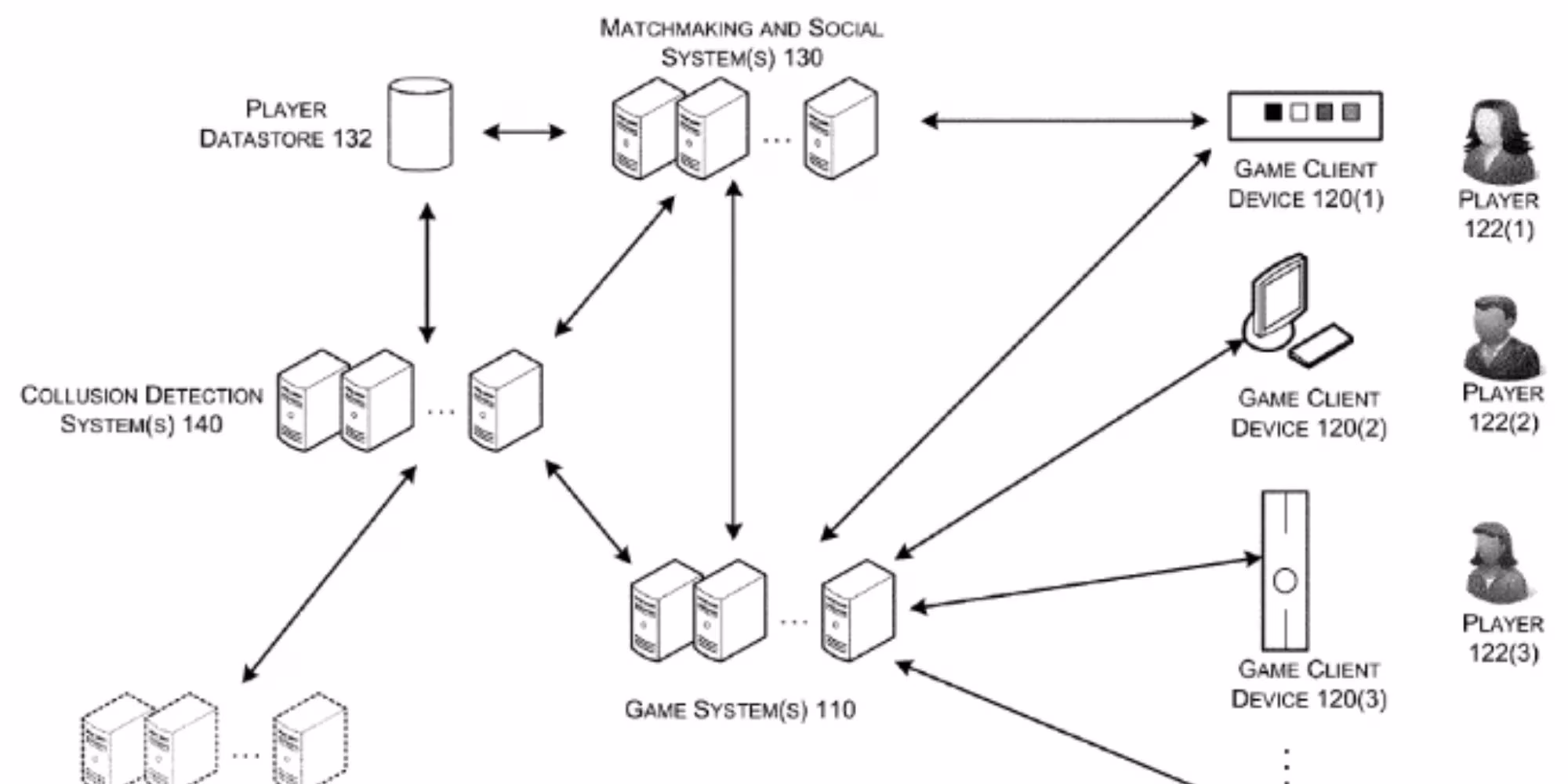 ea-s-new-patent-the-game-s-big-brother-is-watching-your-every-move-image-1